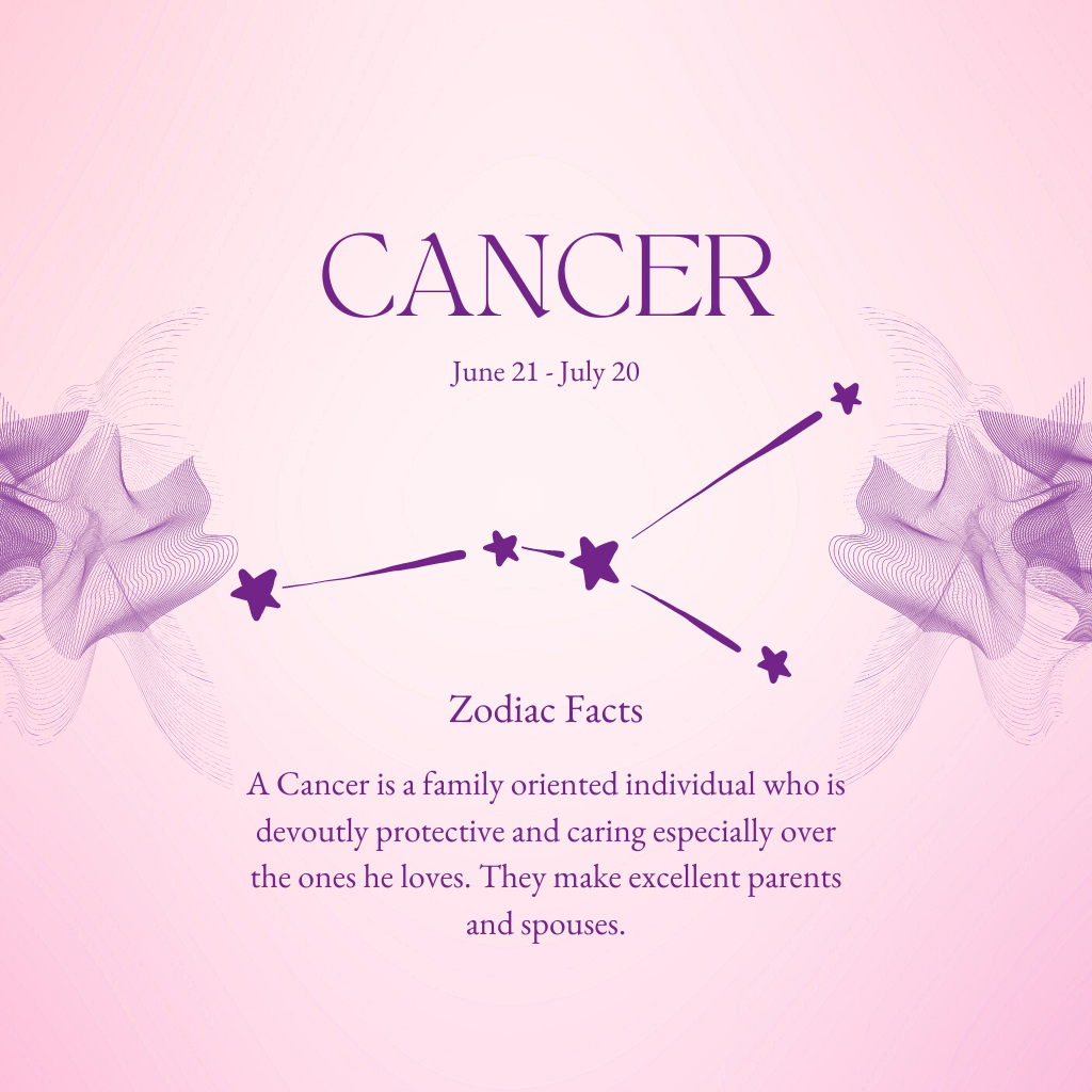 Cancer zodiac constellation necklace on sale